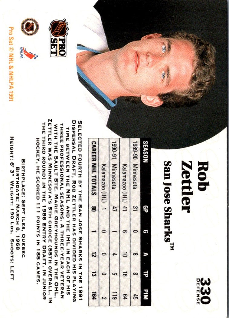 1991 Pro Set Rob Zettler