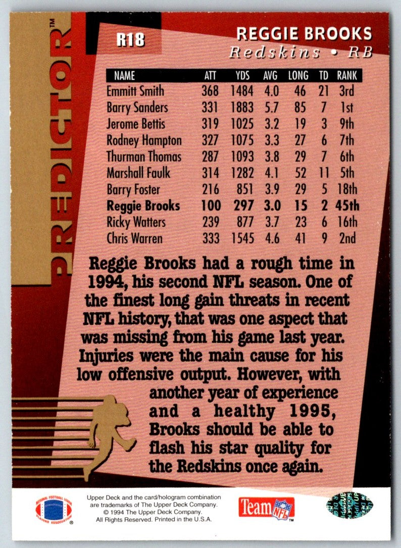 1994 Upper Deck Predictors League Leaders Exchange Reggie Brooks