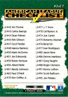 1995 Select Certified Checklists Checklist Frank Thomas #2