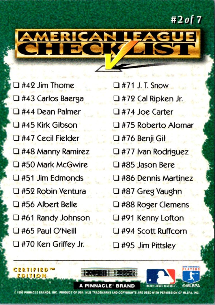 1995 Select Certified Checklists Checklist Frank Thomas