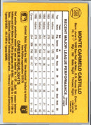 1986 Donruss Carmen Castillo
