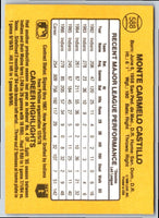 1986 Donruss Carmen Castillo #460