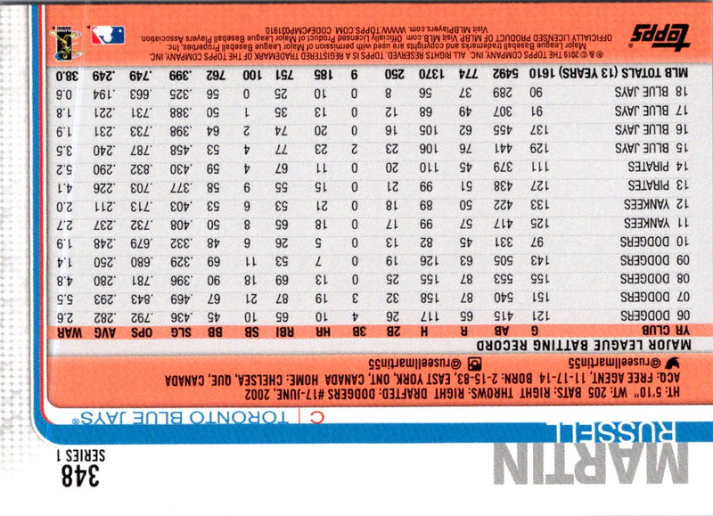 2019 Topps Russell Martin