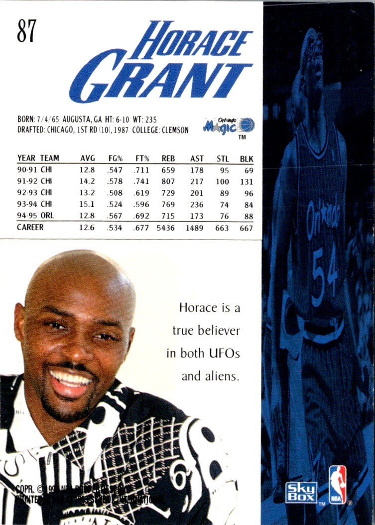 1995 SkyBox Premium Horace Grant