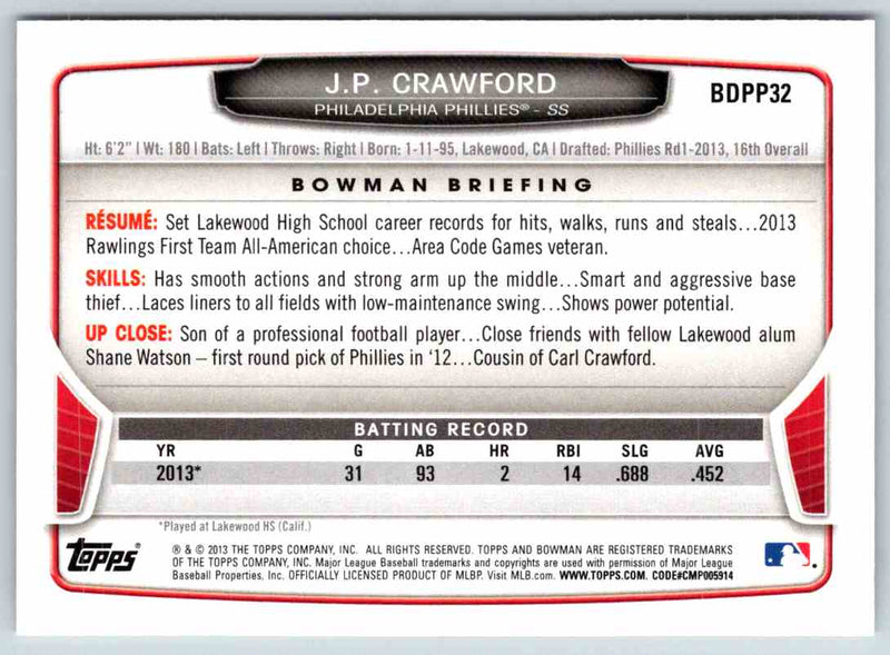 2013 Bowman J.P. Crawford