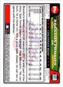 2008 Topps Opening Day Brandon Phillips