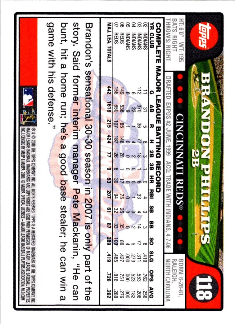 2008 Topps Opening Day Brandon Phillips