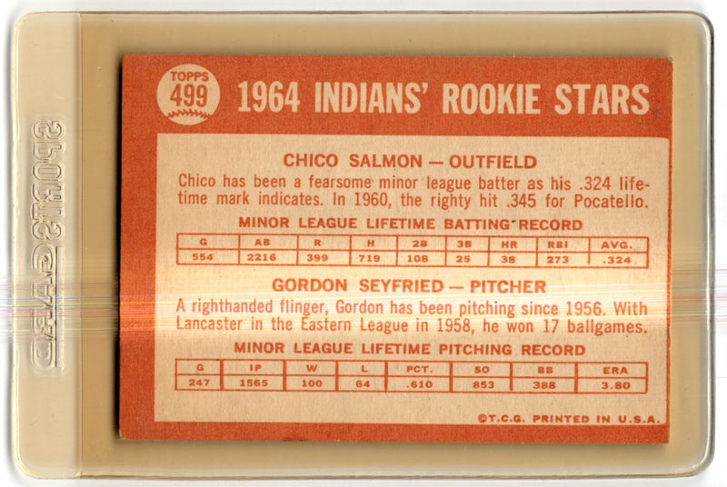 1964 Topps 1964 Indians Rookie Stars - Chico Salmon/Gordon Seyfried