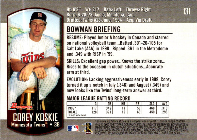 2000 Bowman Corey Koskie