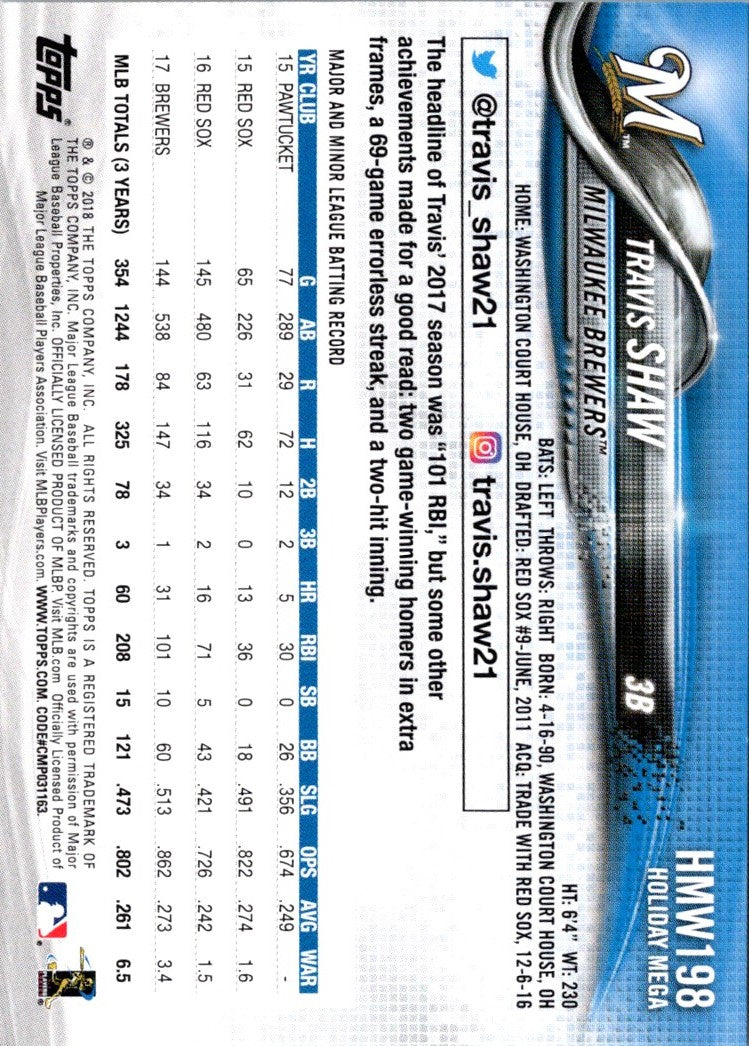 2018 Topps Holiday Travis Shaw