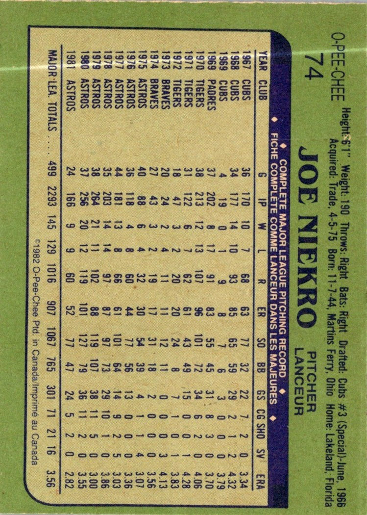 1982 O-Pee-Chee Joe Niekro