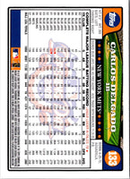 2008 Topps Opening Day Carlos Delgado #133