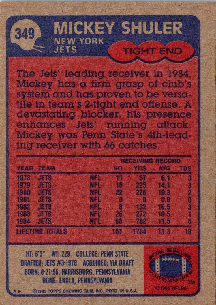 1985 Topps Mickey Shuler