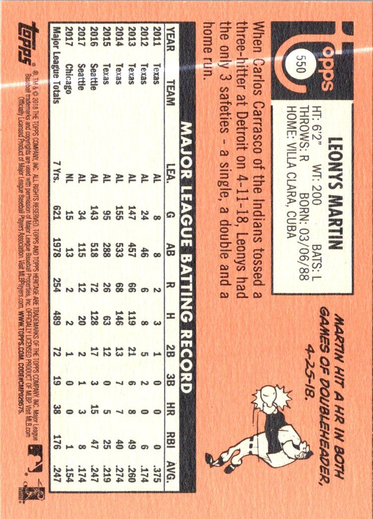 2018 Topps Heritage Leonys Martin