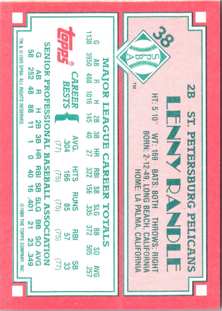 1989 Topps Senior League Len Randle