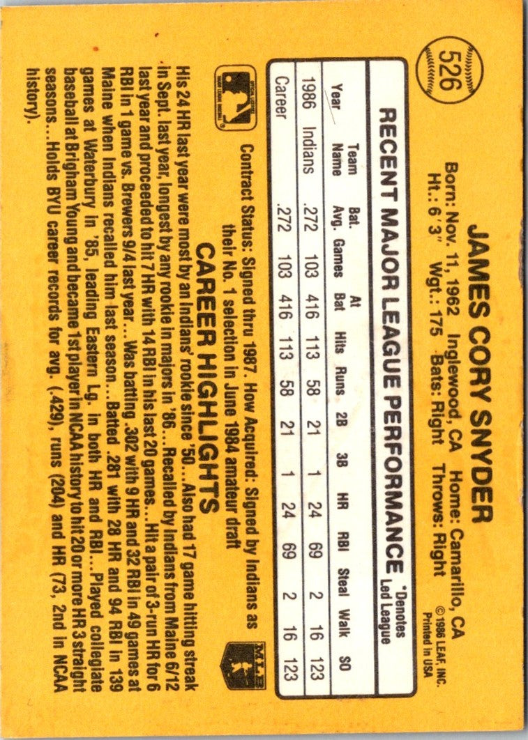 1987 Donruss Cory Snyder