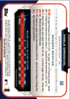 2015 Bowman Chrome Pablo Sandoval #50