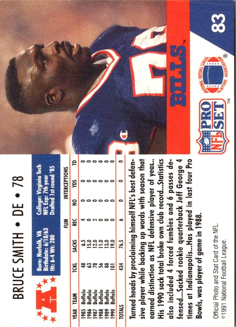 1991 Pro Set Buffalo Bills Fans