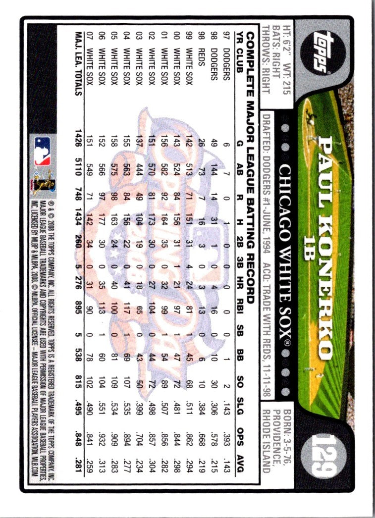 2008 Topps Opening Day Paul Konerko