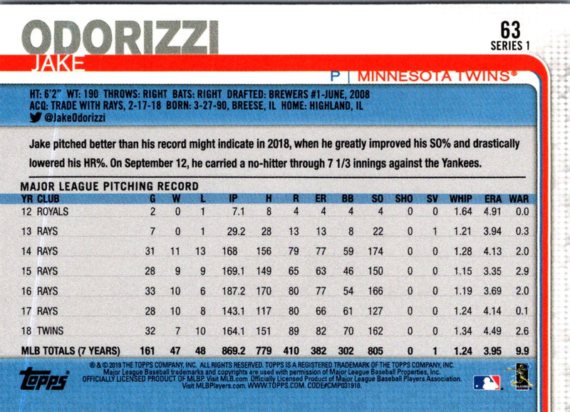 2019 Topps Minnesota Twins Jake Odorizzi