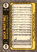 1981 Fleer Buck Martinez #526