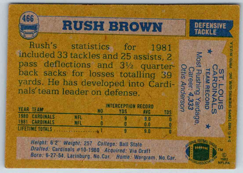 1982 Topps Rush Brown