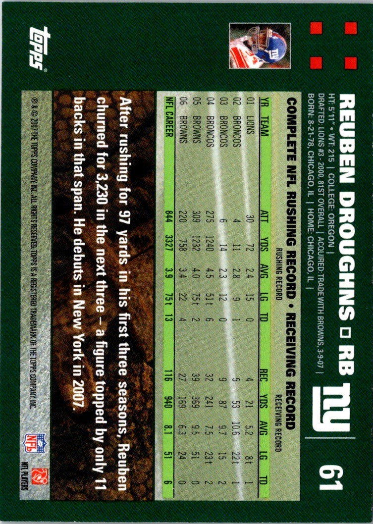 2007 Topps Reuben Droughns