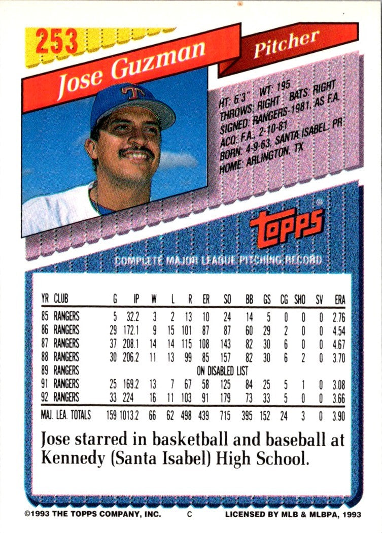 1993 Topps Jose Guzman