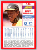 1990 Score Rickey Henderson