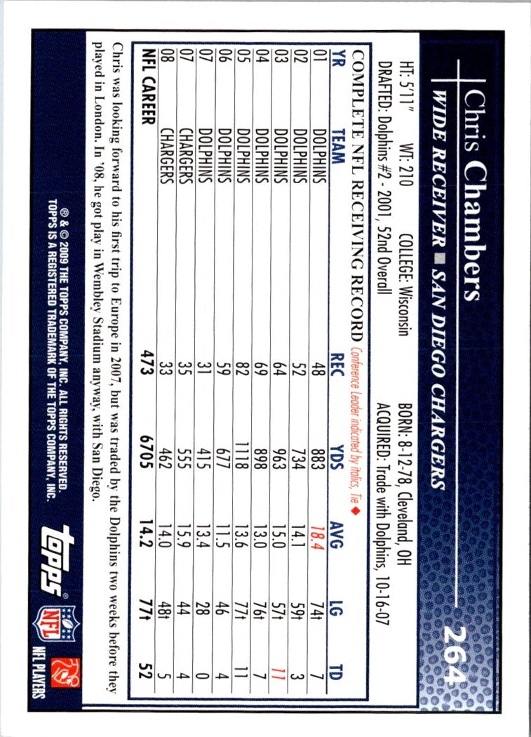 2009 Topps Chris Chambers