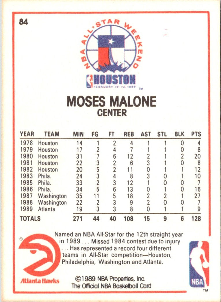 1989 Hoops All-Star Moses Malone