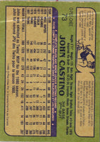 1982 O-Pee-Chee John Castino #73