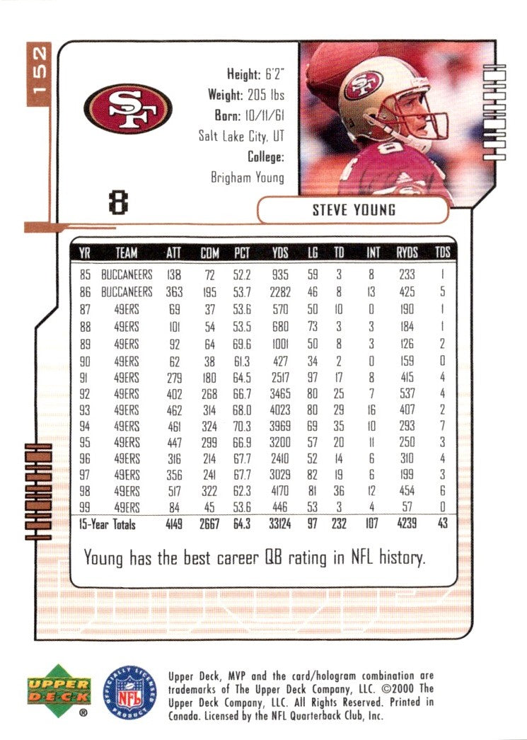 2000 Upper Deck MVP Steve Young