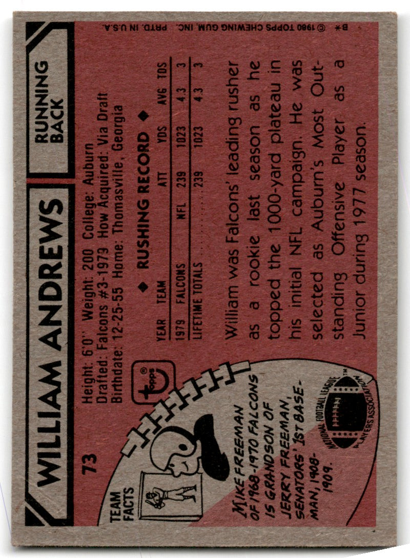 1980 Topps William Andrews