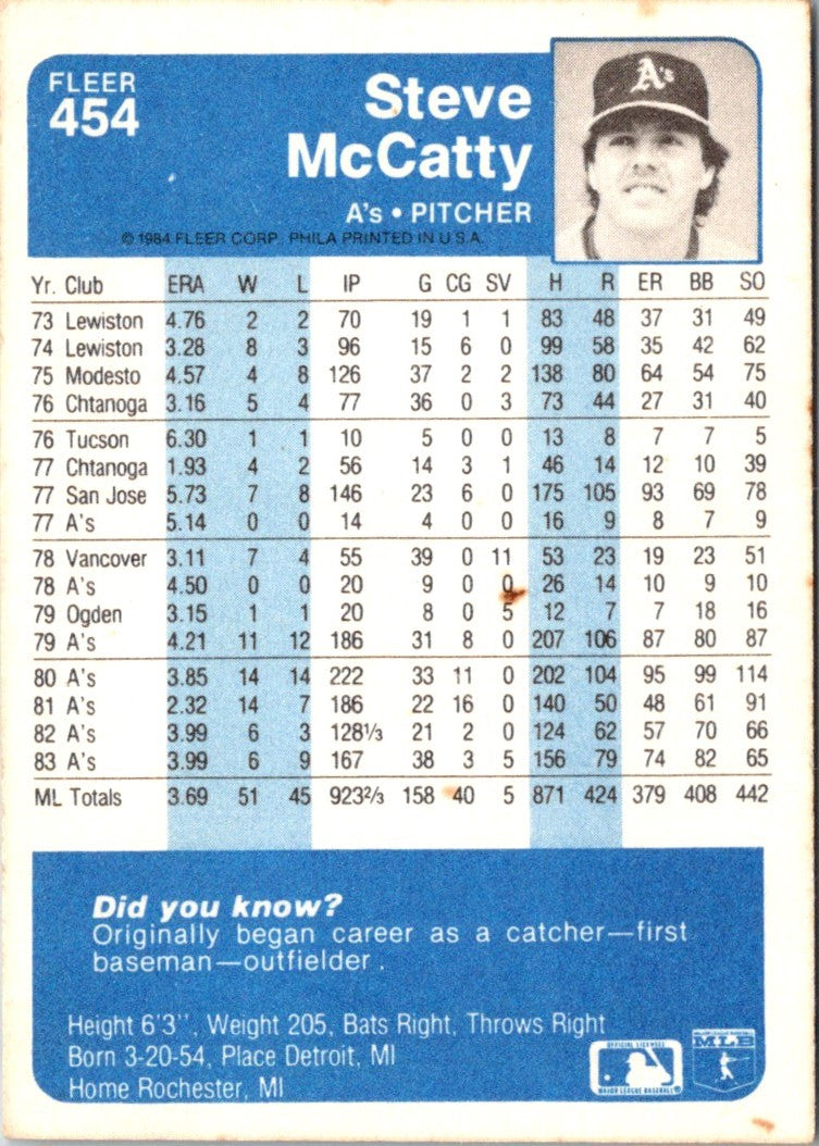 1984 Fleer Steve McCatty