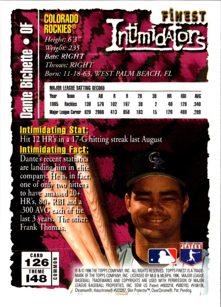 1996 Finest Dante Bichette