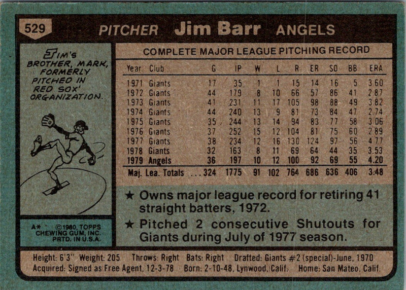 1980 Topps Jim Barr