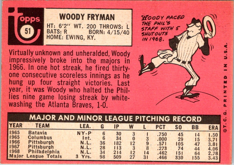 1969 Topps Woody Fryman