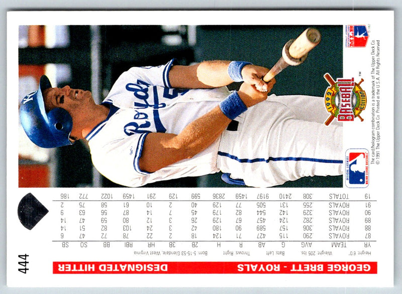 1992 Upper Deck George Brett