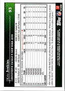 2009 Topps Kris Jenkins