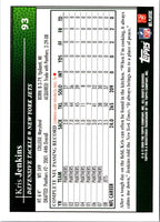 2009 Topps Kris Jenkins #93