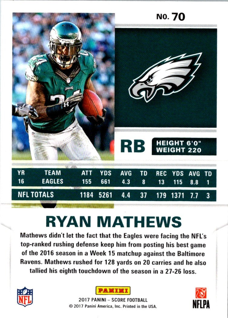 2017 Score Ryan Mathews