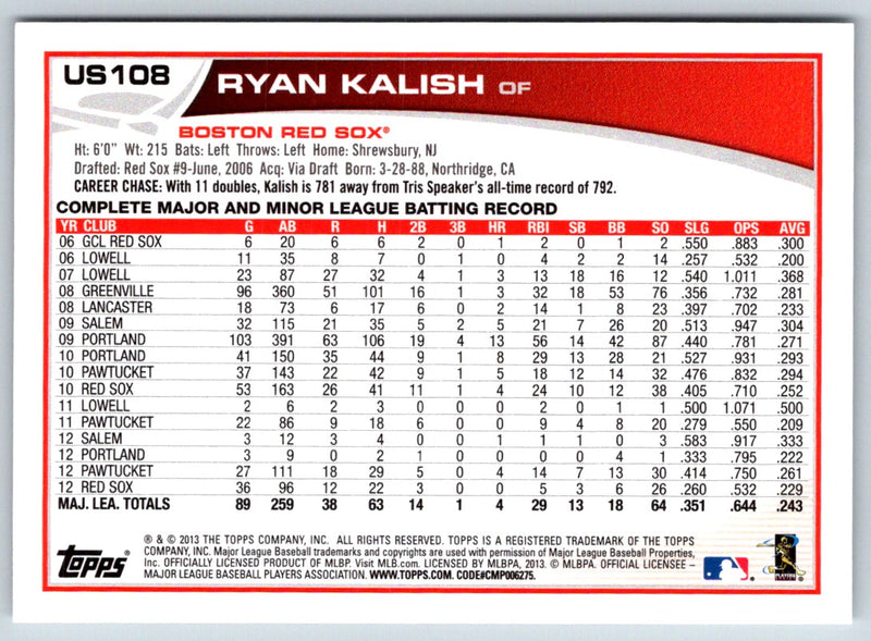 2013 Topps Update Ryan Kalish