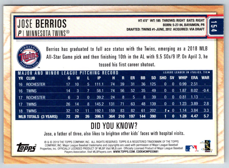 2019 Topps Big League Jose Berrios