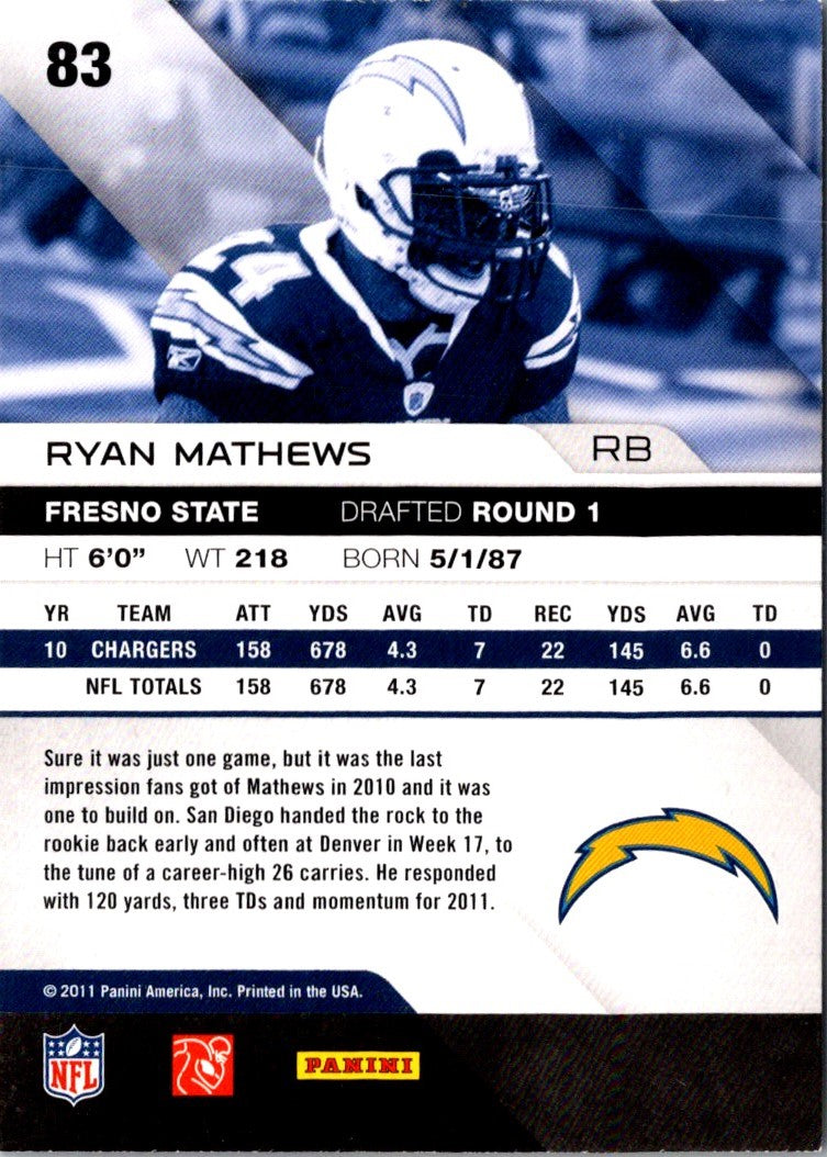 2011 Panini Absolute Memorabilia Ryan Mathews