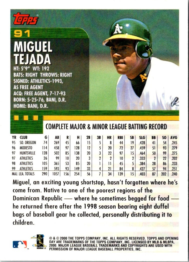 2000 Topps Opening Day Miguel Tejada