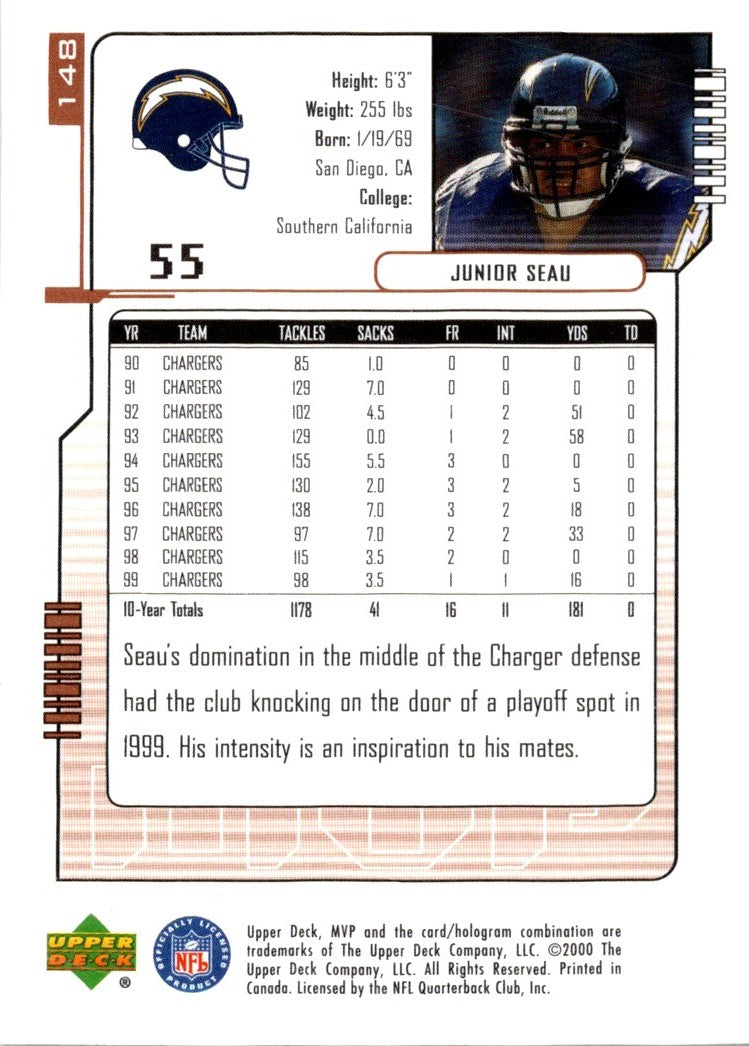 2000 Upper Deck Junior Seau