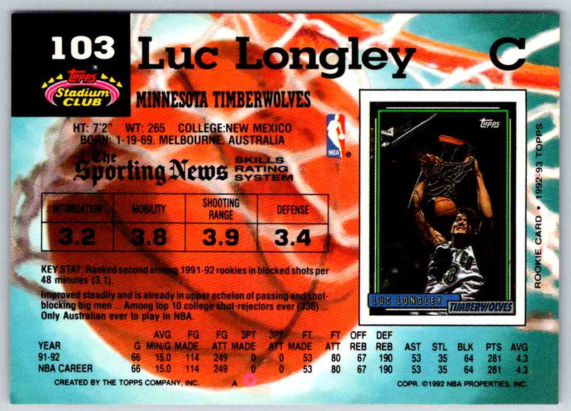 1992 Stadium Club Luc Longley