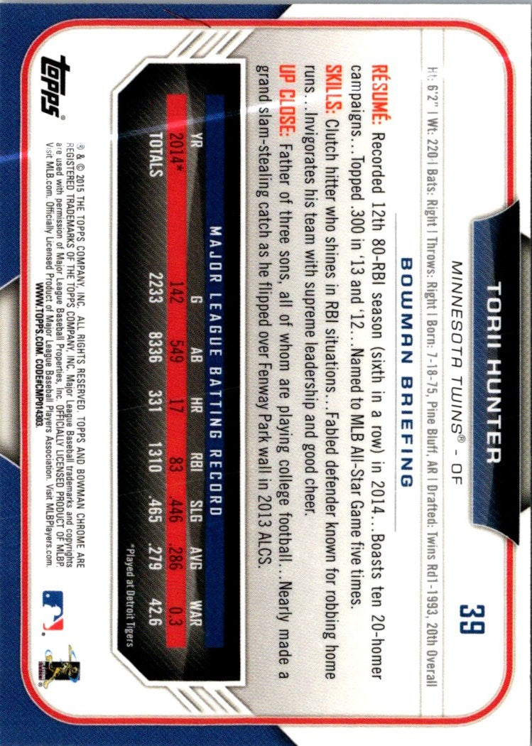 2015 Bowman Chrome Torii Hunter