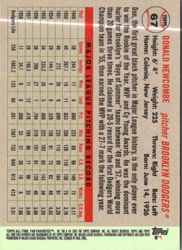2010 Topps Don Newcombe